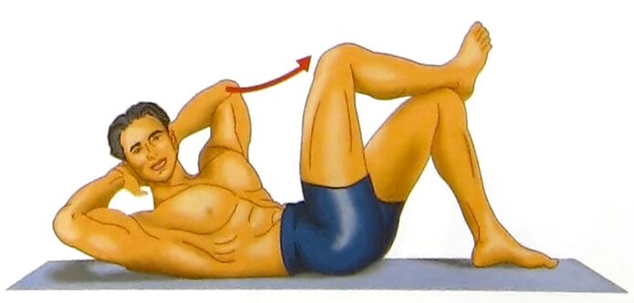 sukimo pratimas potencijai padidinti